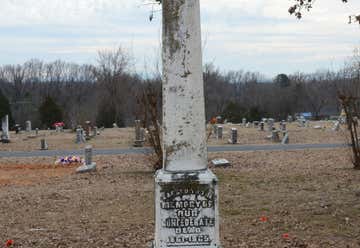 Photo of Clarksville Confederate Monument