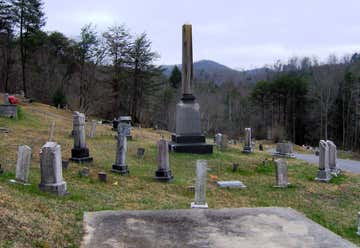 Photo of Cross Mountain Miners' Circle