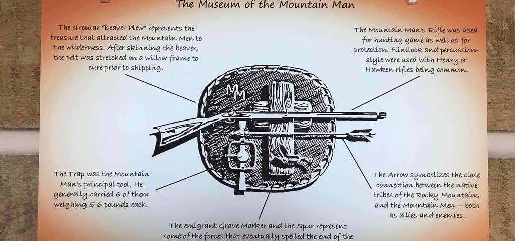 Photo of Museum of the Mountain Man