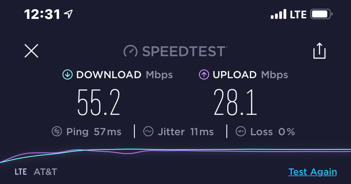 Thorsnes Park Campground, Lake Preston Roadtrippers