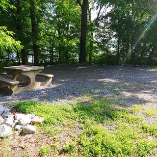 Nickell Branch Campground