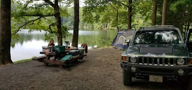 Escape to Tranquility: Your Guide to Lake Conasauga Campground in Georgia