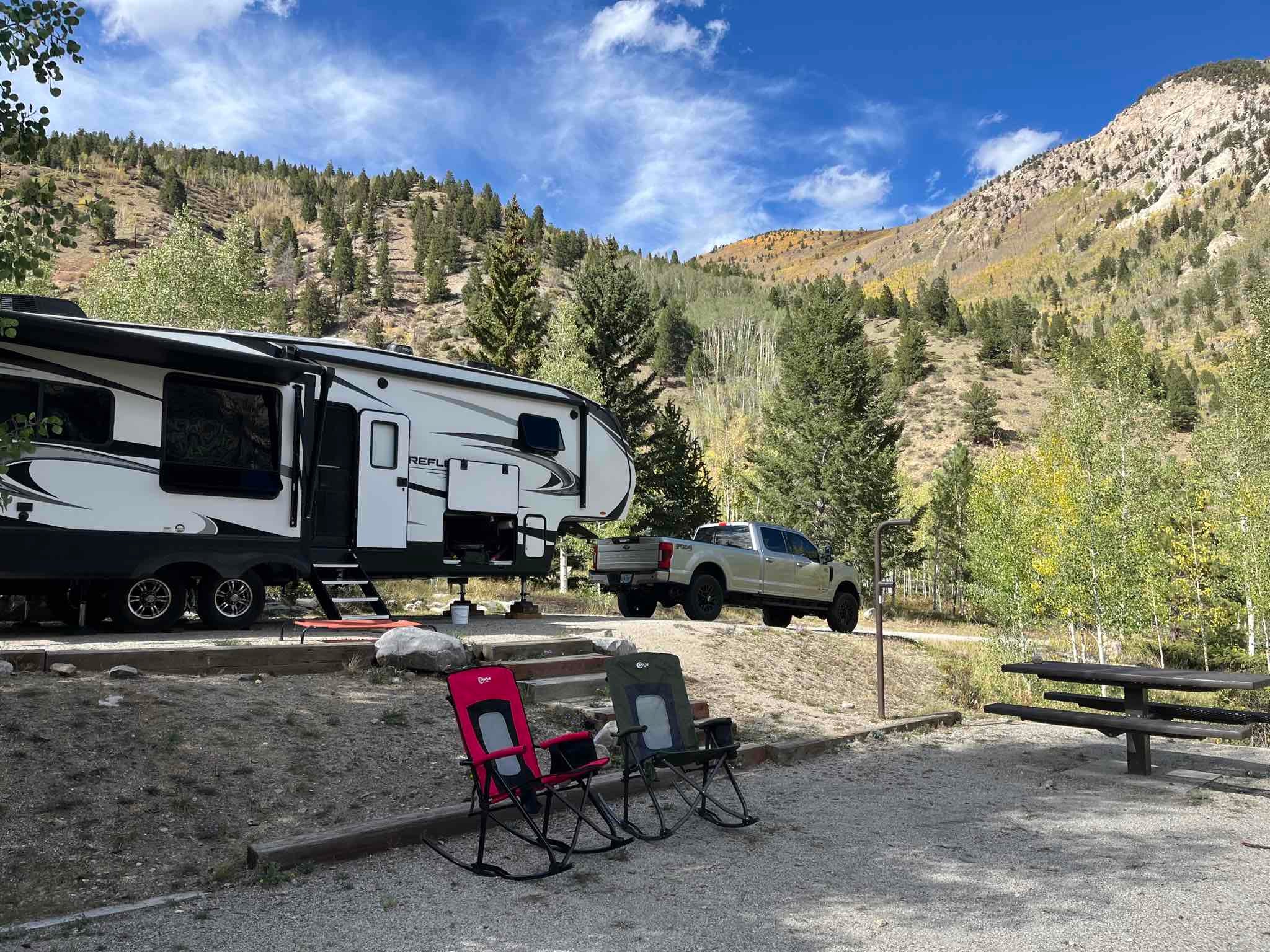 Cottonwood Lake Campground