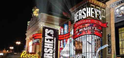 Photo of Hershey's Chocolate World