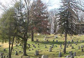 Photo of Woodlawn Cemetery